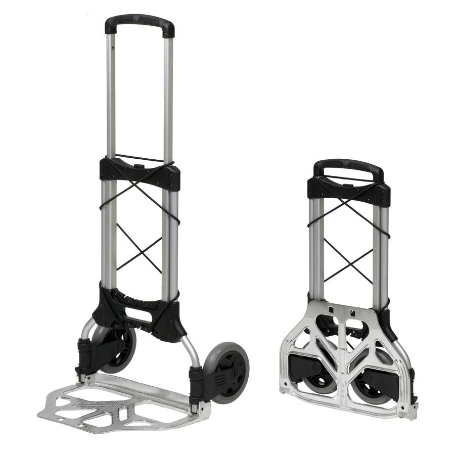 Overzicht van Intern transport