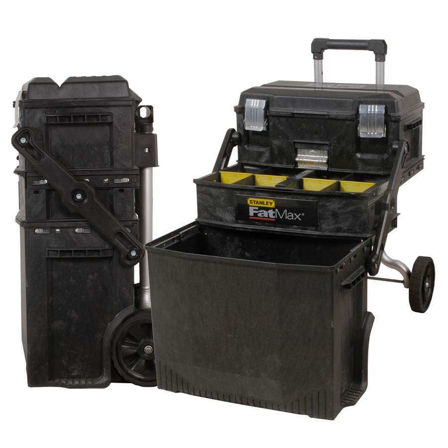 Overzicht van Werkplaatsinrichting