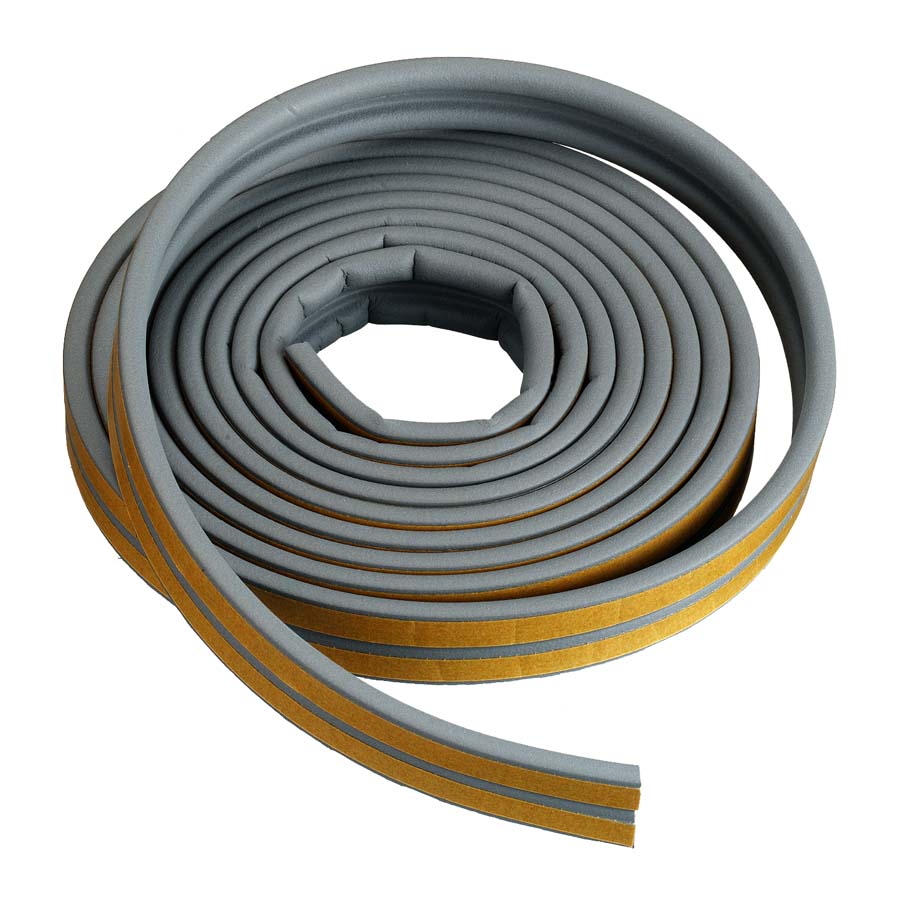 Overzicht van Tochtprofielen