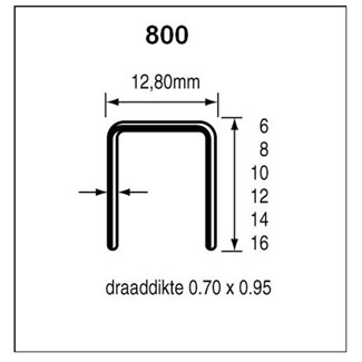 Dutack nieten 800 serie 8 mm [10.000] Cnk