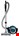 Makita accu stofzuiger - DCL501Z - 18V - excl. accu en lader - in doos