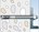 fischer doorsteekanker - FAZ II - 8/10 - 94871