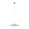 EGLO hanglampen - CONNECT RGB - MONEVA