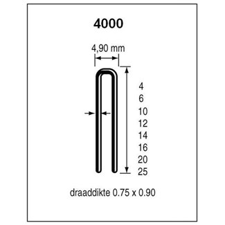 Dutack nieten - serie 4000