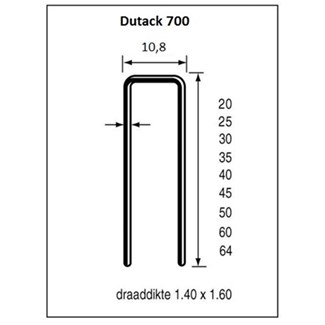 Dutack nieten - serie 700