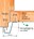 SecuStrip Plus buitendraaiend - terugligging 7-13mm - 2300mm wit - 1010.171.02