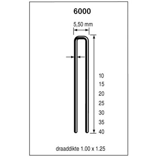 Dutack nieten 6000 serie 30 mm [5.000] Cnk