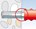 fischer inslaganker - EA II - M8x40mm - verzinkt - 48323