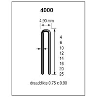 Dutack nieten 4000 serie 16 mm [5.000] Cnk